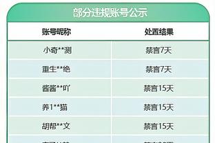 2023年英超夺回球权次数榜：赖斯第一、罗德里第2、特里皮尔第3