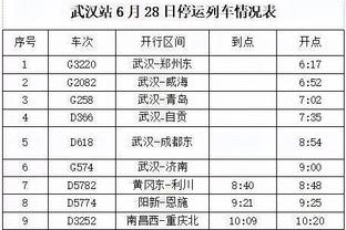 “足球皇帝”贝肯鲍尔生涯数据：球员生涯、教练生涯2夺世界杯